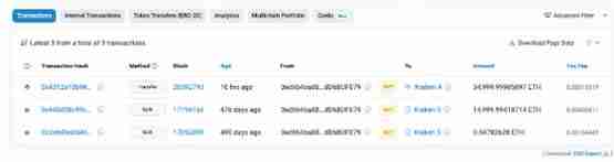 逃顶大师以太坊基金会又出货！将3.5万枚ETH转往交易所Kraken